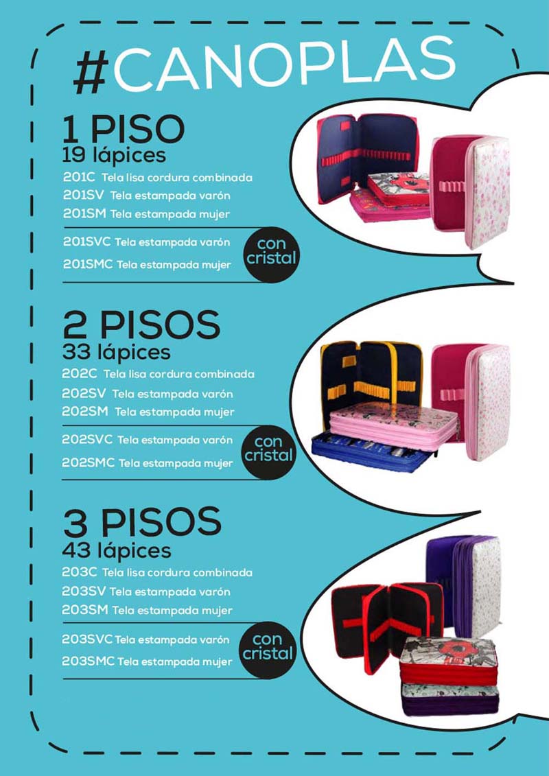 Canoplas de 1, 2 y 3 pisos