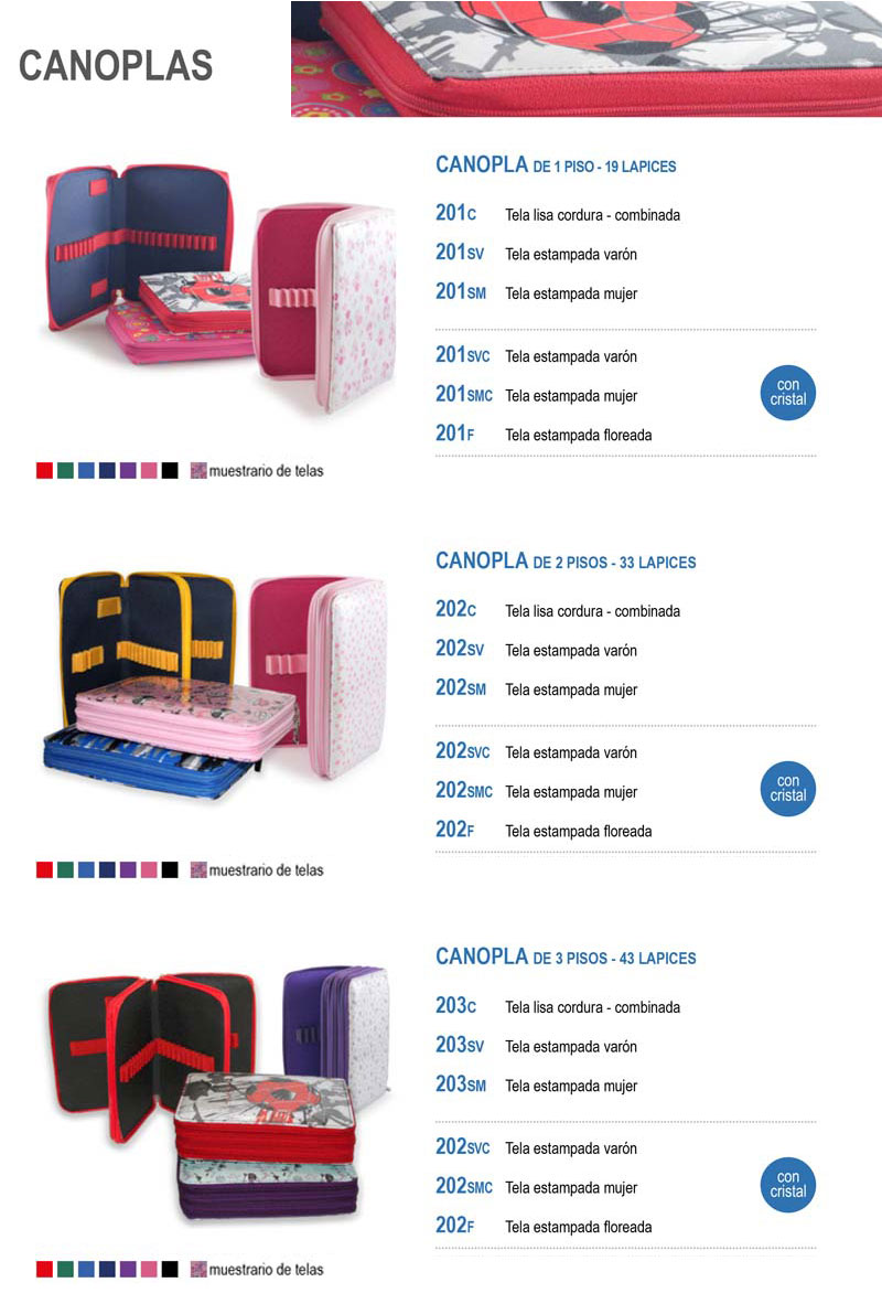canoplas