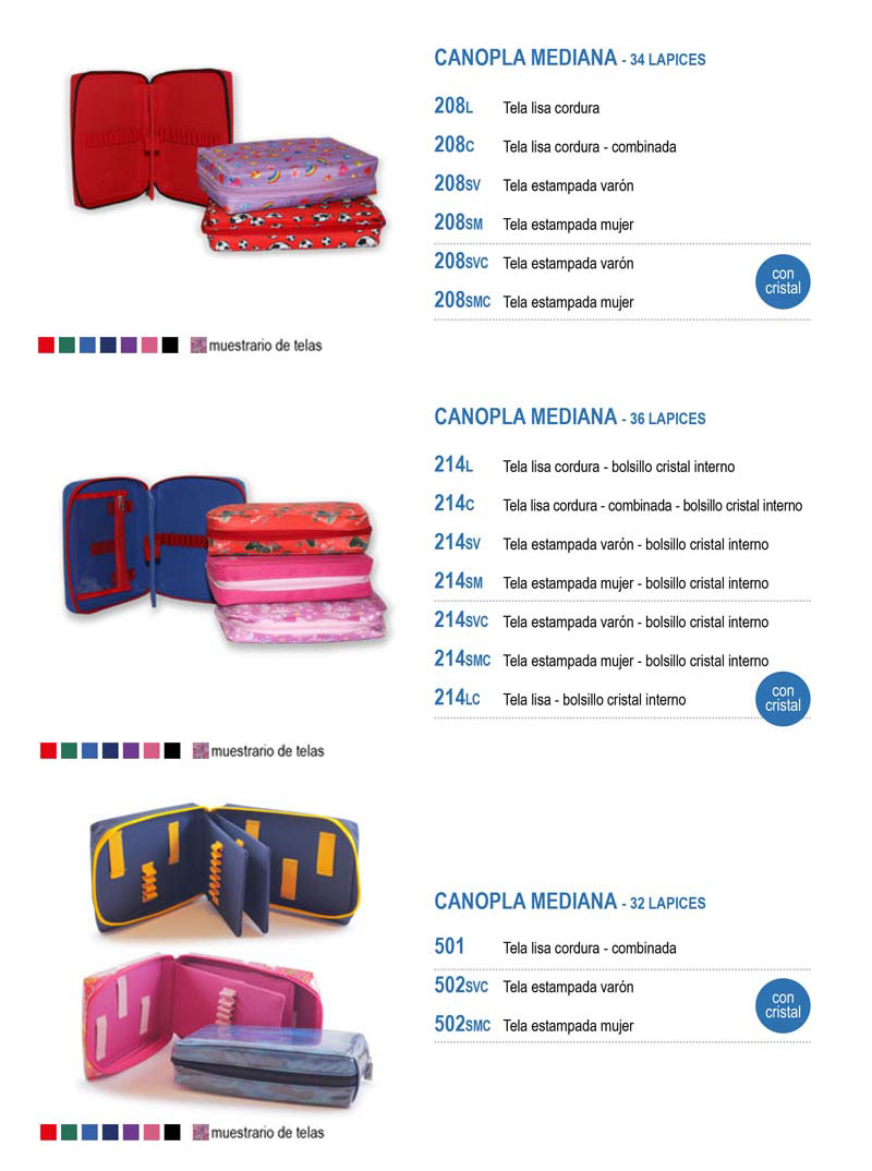 canoiplas-2